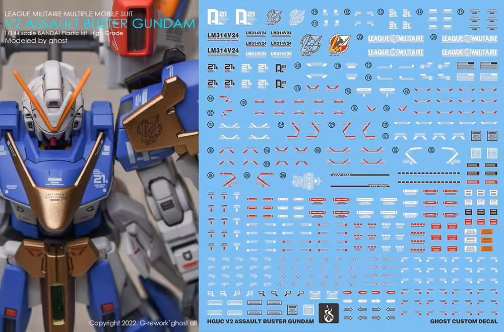 Amazon | 〔1/144スケール HG/RG〕V2アサルトバスター 用水転写式