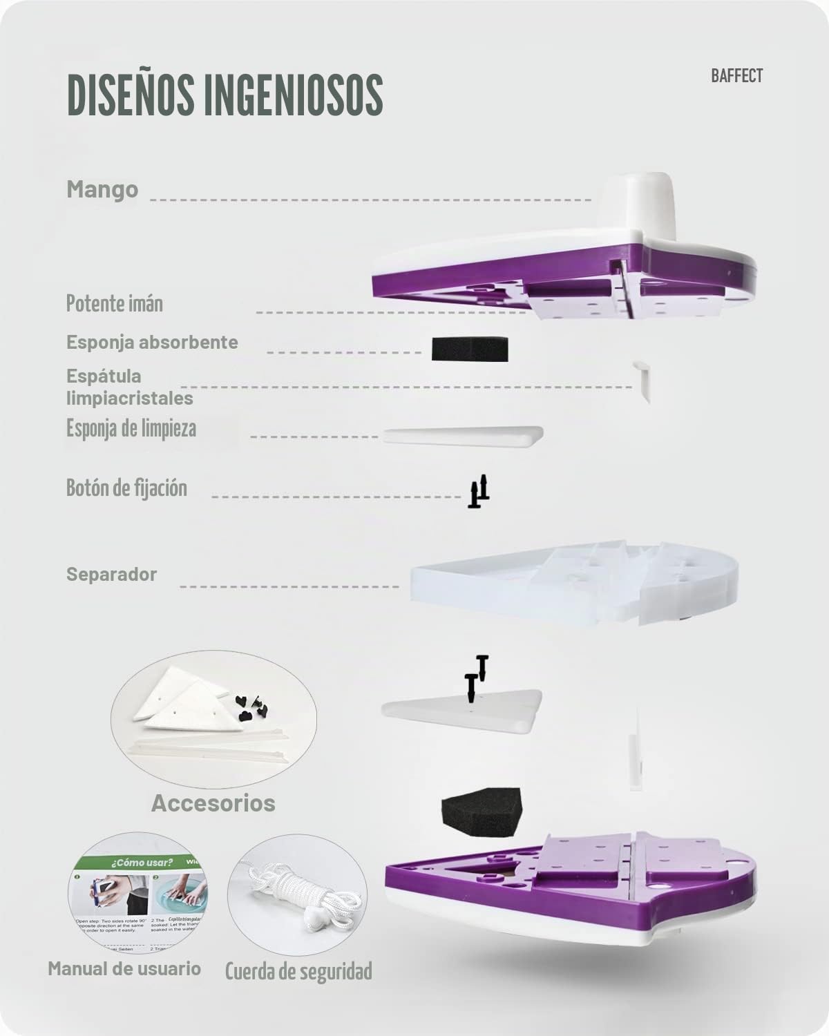 Baffect Inicio Lateral Doble magnético Ventana Limpiador Tanto de Cristal Lado de la Superficie Herramientas Cepillo de Limpieza del limpiaparabrisas para Ventanas Espesor 18-30m