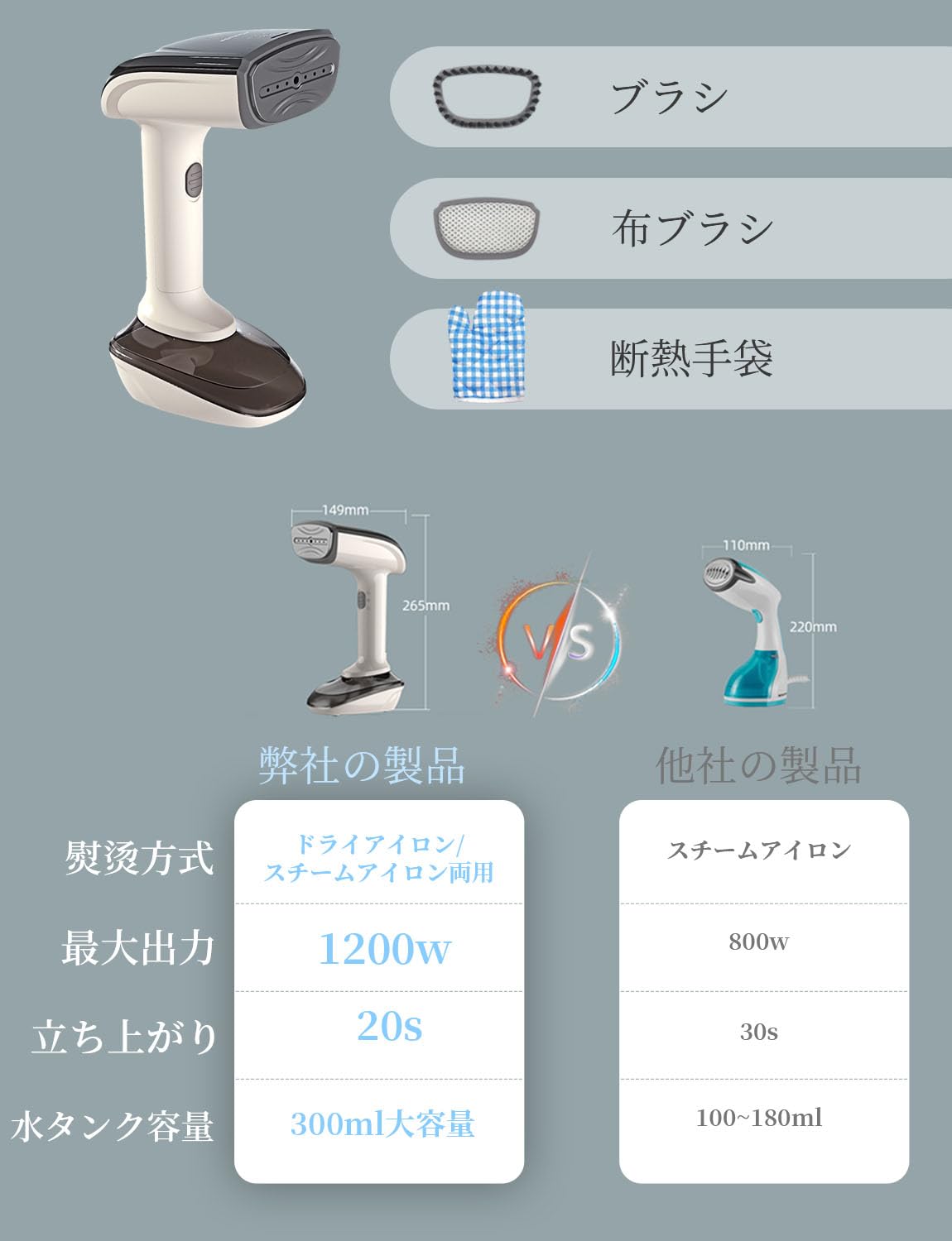 STEAMER STEMO スプレー美容液 THE STEM CELL STEMCELL PDRN＆