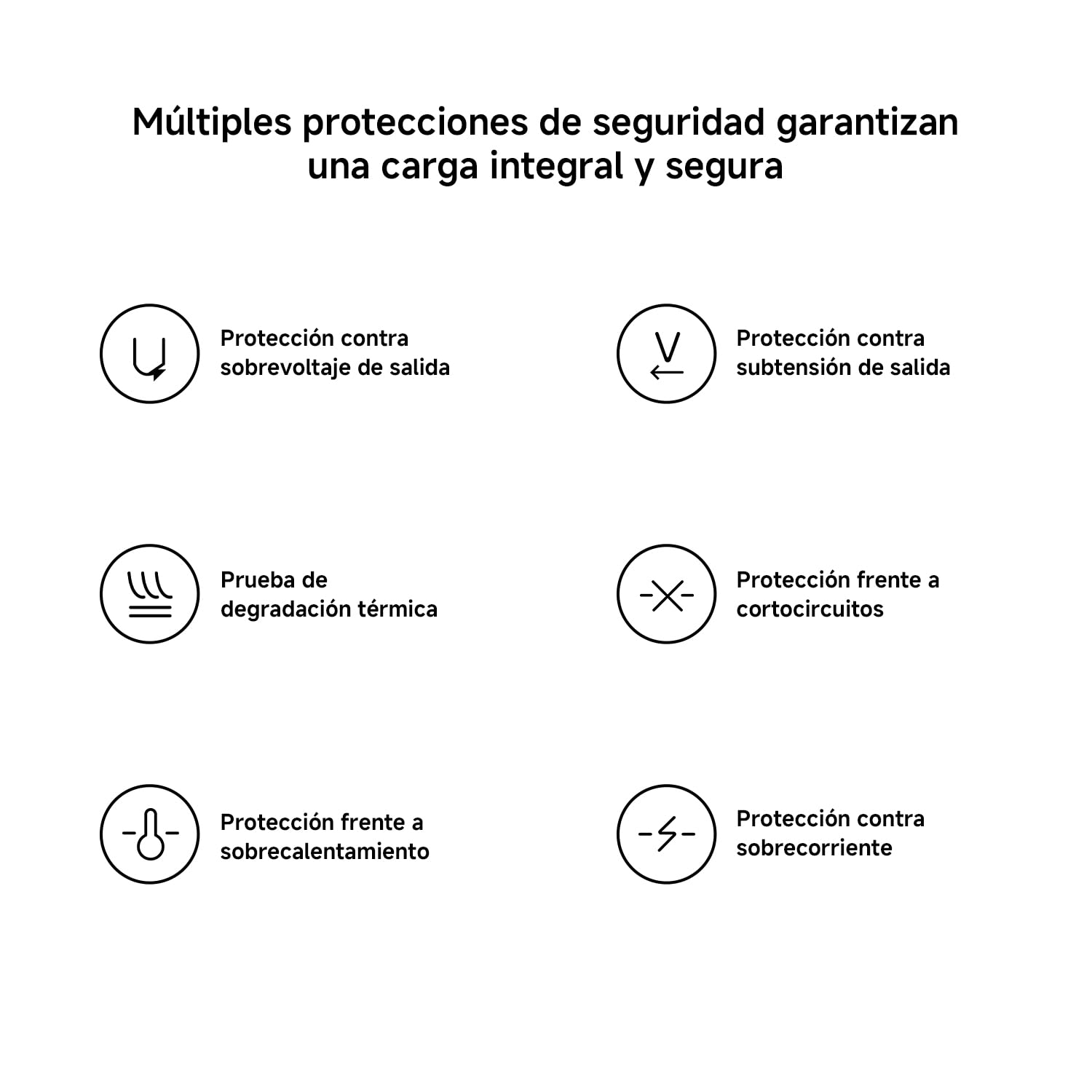 Xiaomi Electric Scooter Fast Charger 2,Adaptador 268W Oficial para 6 Ultra y 6 MAX. Carga Completa 3–3,5h vs 9–10,5h con Cargador estándar, Fuente Inteligente y Segura.