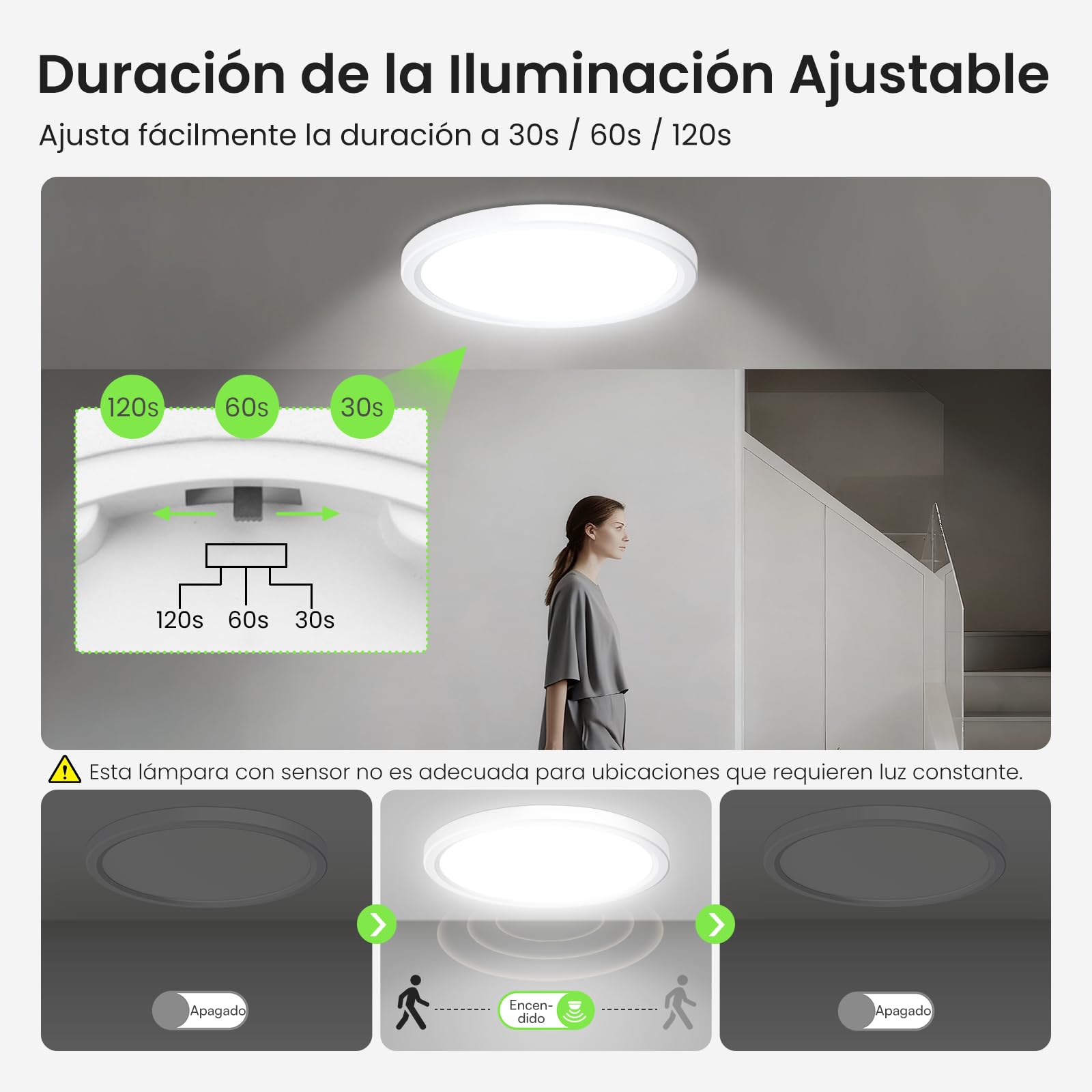 ALUSSO Plafon LED Techo Con Sensor de Movimiento Radar, 18W 1600LM 3000K/4000K/6500K Lampara Techo, IP44 Lampara LED Plafones para Pasillo, Porche, Escaleras, Garaje, Cocina, Ø22cm