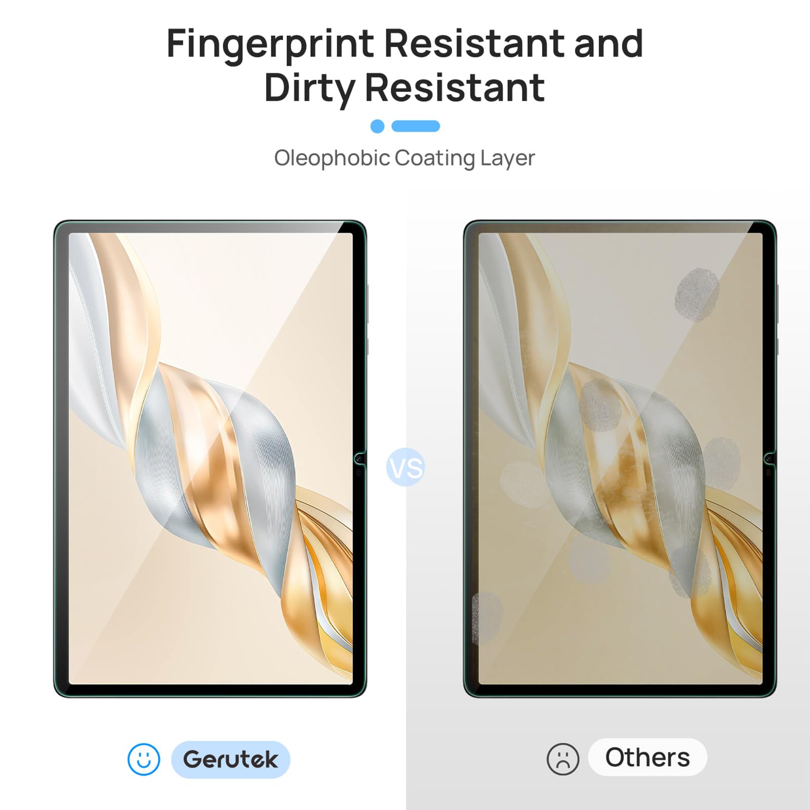 Gerutek 2 sztuki folii na wyświetlacz do Honor Pad X9A/X9/X8Pro 11,5 cala