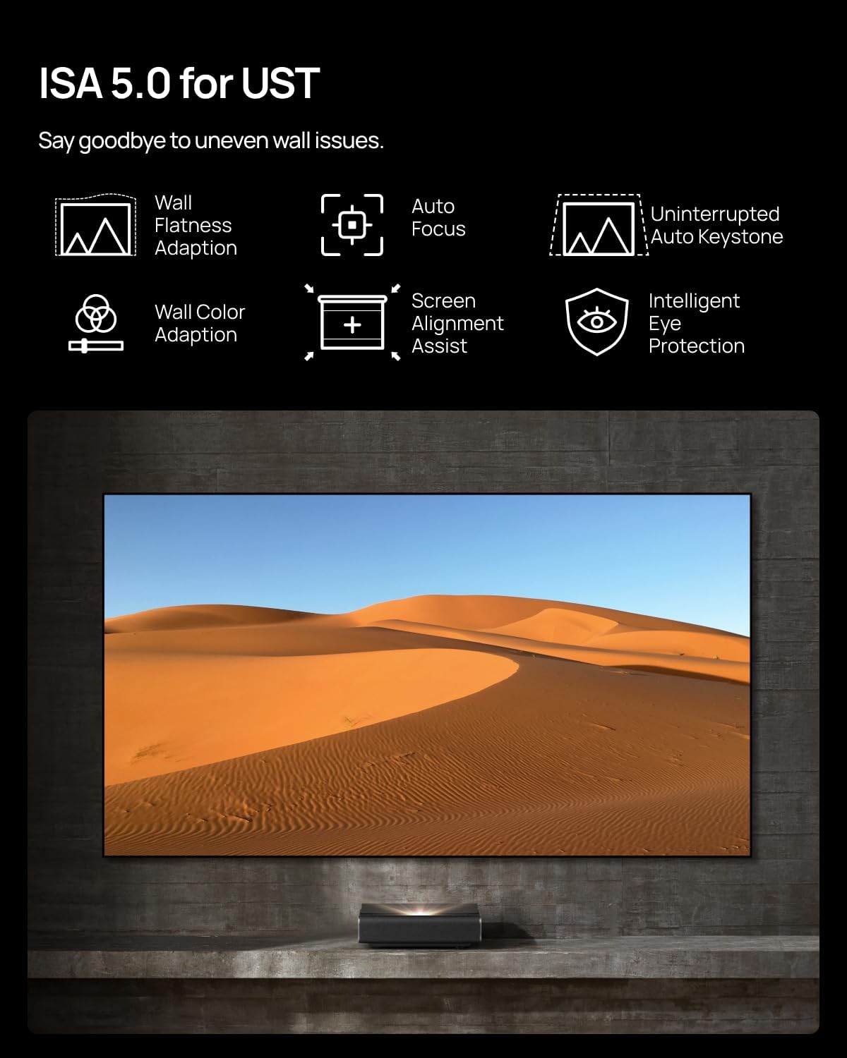 Diagram illustrating ISA 5.0 features: Wall Flatness Adaption, Auto Focus, Uninterrupted Auto Keystone, Wall Color Adaption, Screen Alignment Assist, and Intelligent Eye Protection.