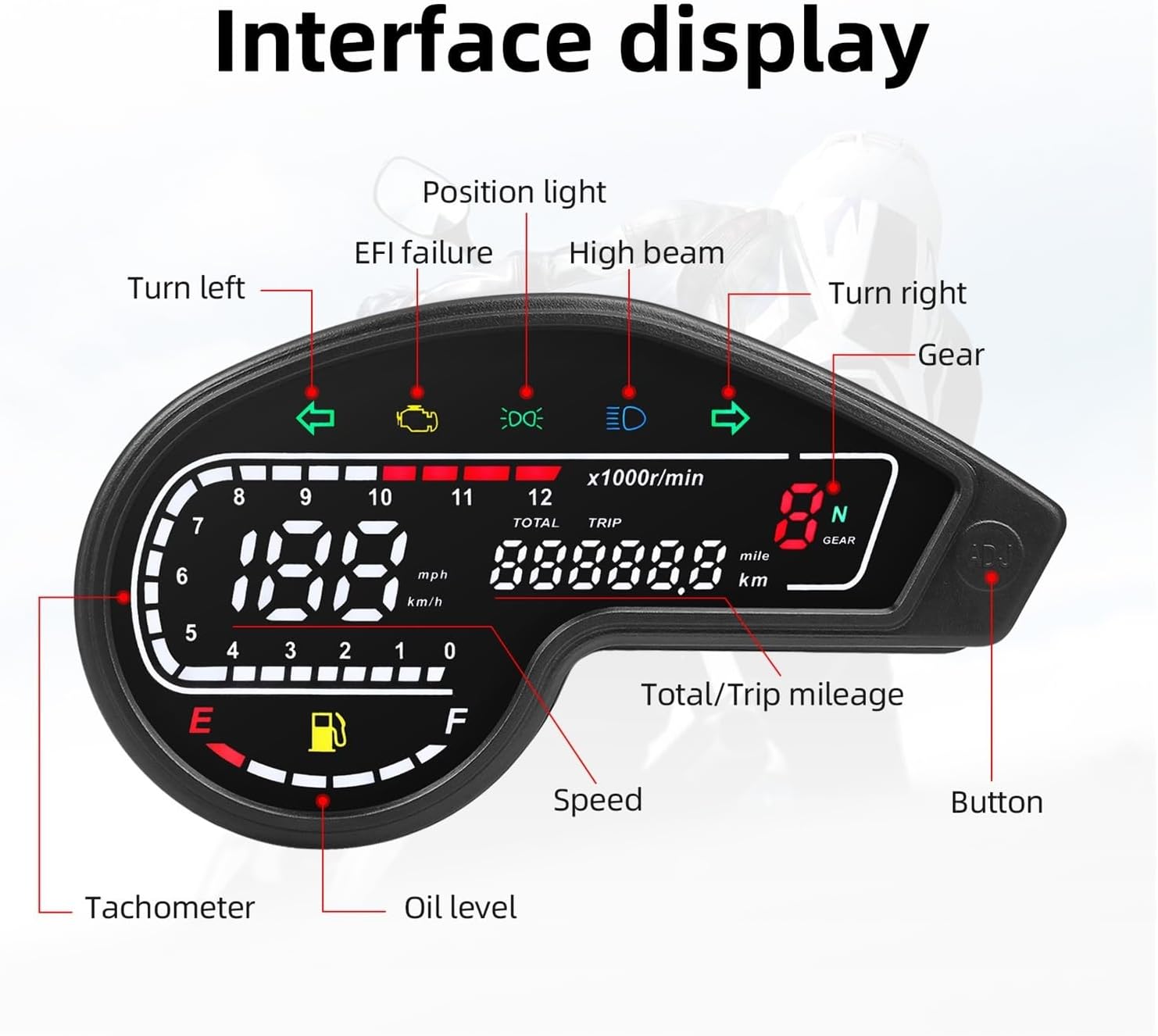 ギアインジケーター For ZZR1400 2006 2007 2008 2009 2010 2011 2012 ギアインジケーター For ZZR1400 2006 2007 2008 2009 2010 2011 2012