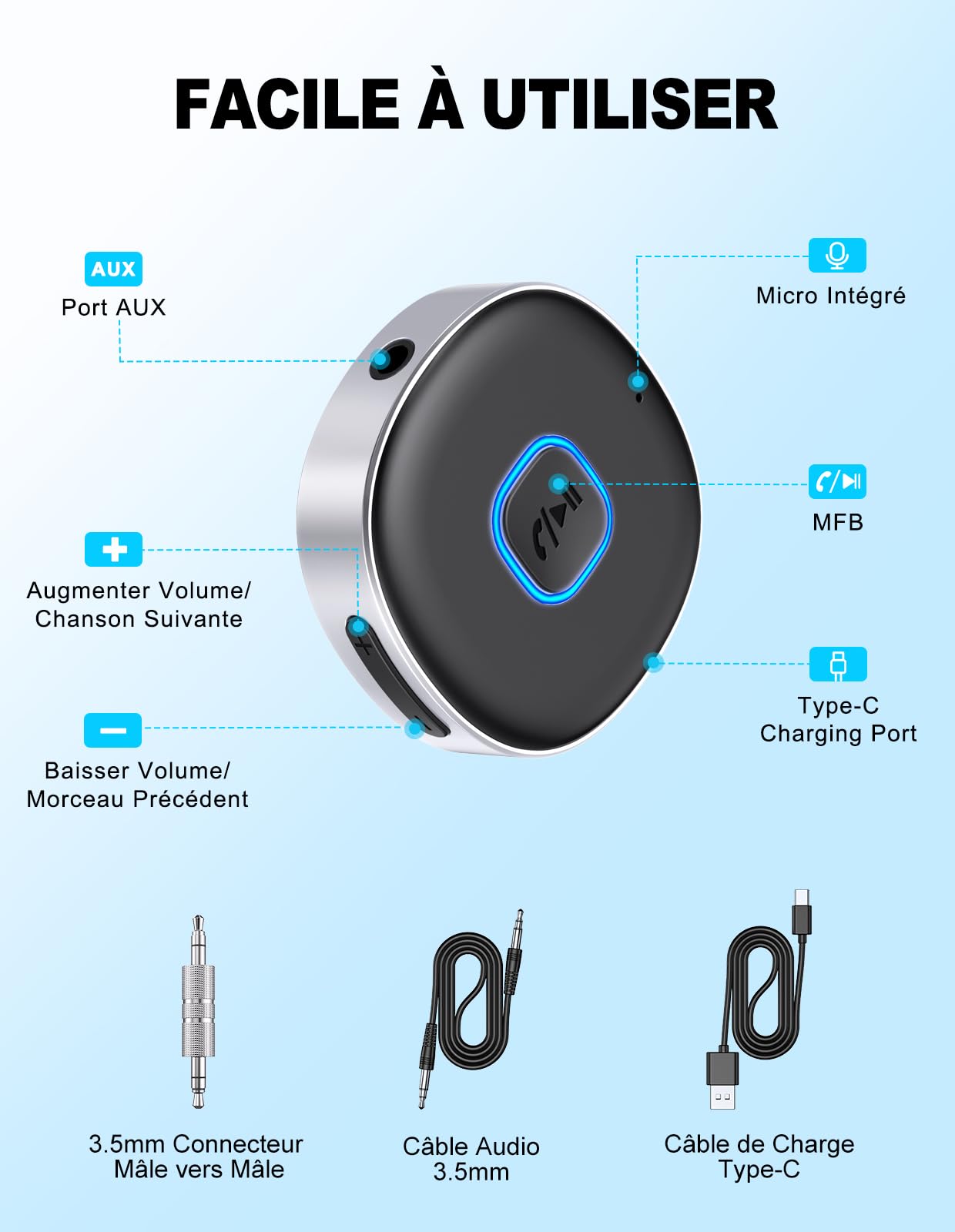 Mohard Récepteur Bluetooth Voiture, Adaptateur Bluetooth 5.3 Jack pour Haut-Parleur/Stéréo Domestique/Casque Filaire, 3.5mm AUX Bluetooth Recepteur Appel Main Libre, Double Connexion, 16H d'Autonomie
