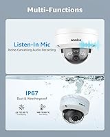 Vista 7 de ANNKE 4K PoE Security Camera System with Audio, 12MP H.265+ NVR with 2TB HDD, 4x8MP Ultra HD IP Dome Cam, AI Smart Detection, 100ft