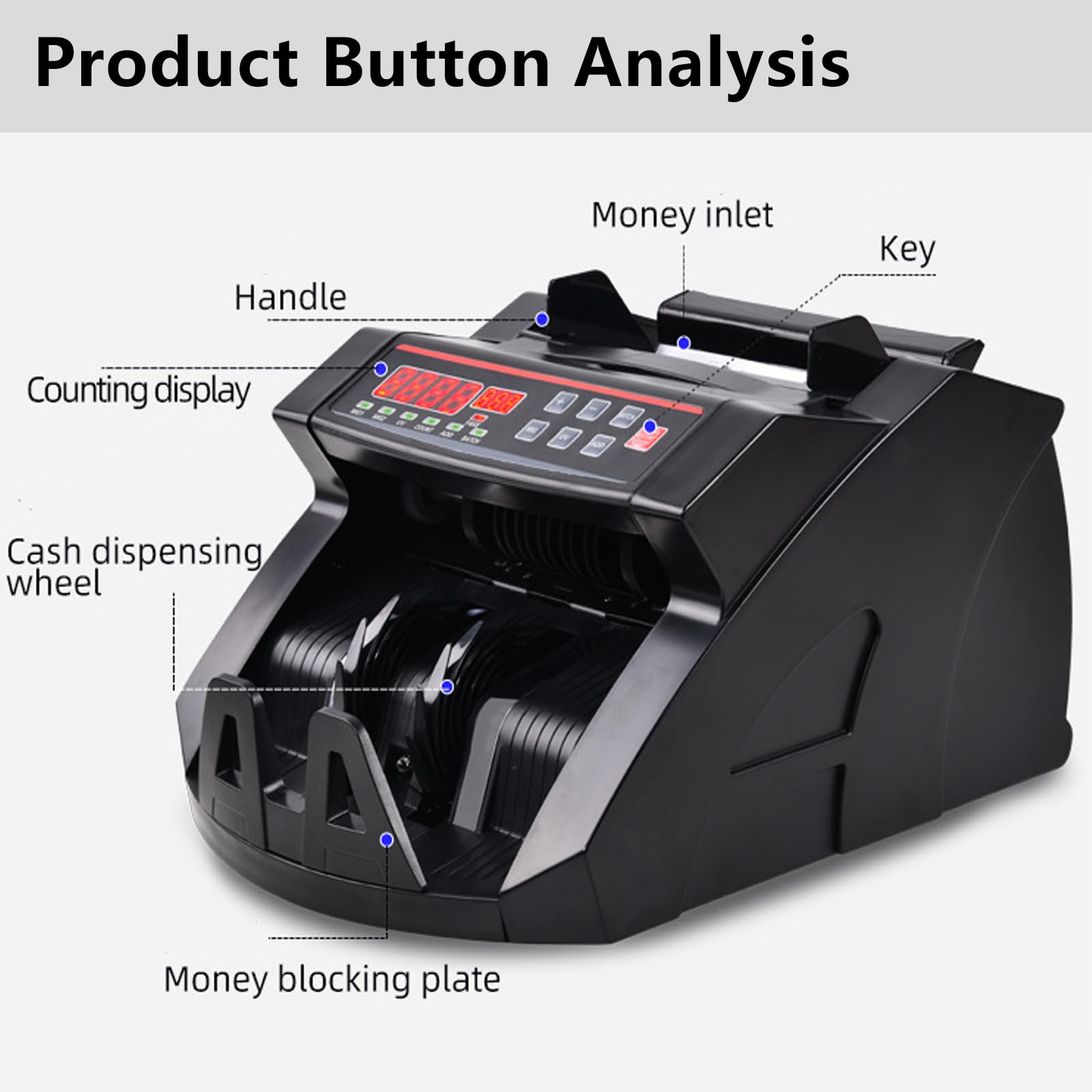 Detector de falsificaciones, máquina contadora de billetes multidivisa, doble detección UV/MG, rápida 900 piezas/min, diseño fácil de usar