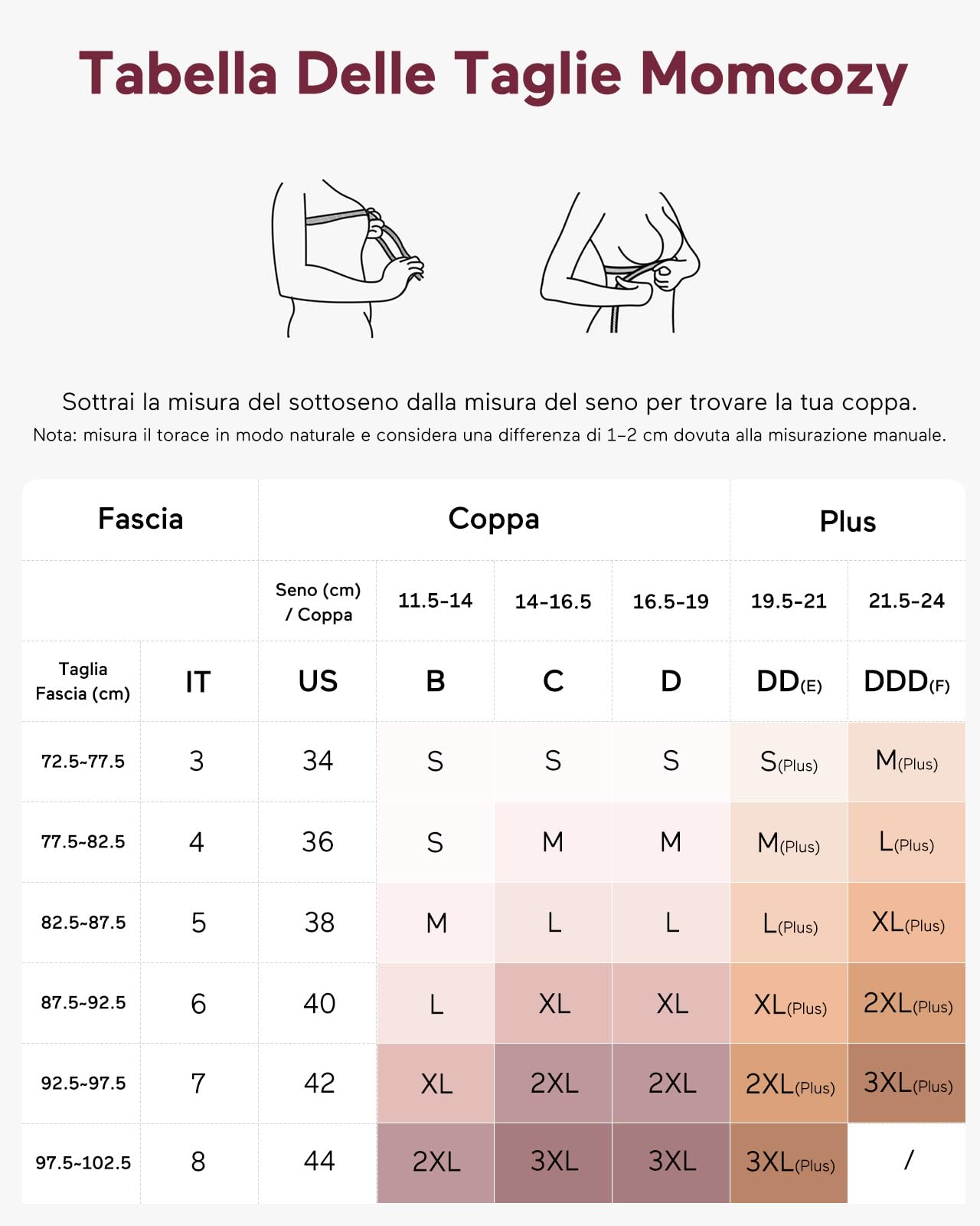 momcozy Reggiseno Allattamento FB011 - Sportivo e Morbido, Senza Fili, con Coppe Imbottite e Supporto per Gravidanza e Allattamento al Seno a Basso Impatto