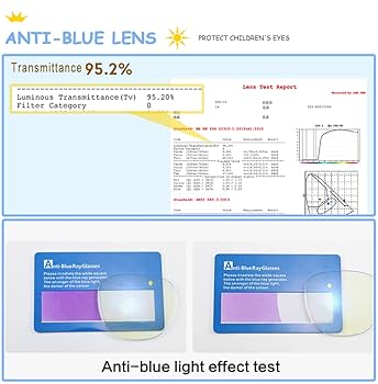 Amazon.com: SHEEN KELLY Kids Blue Light Blocking Computer