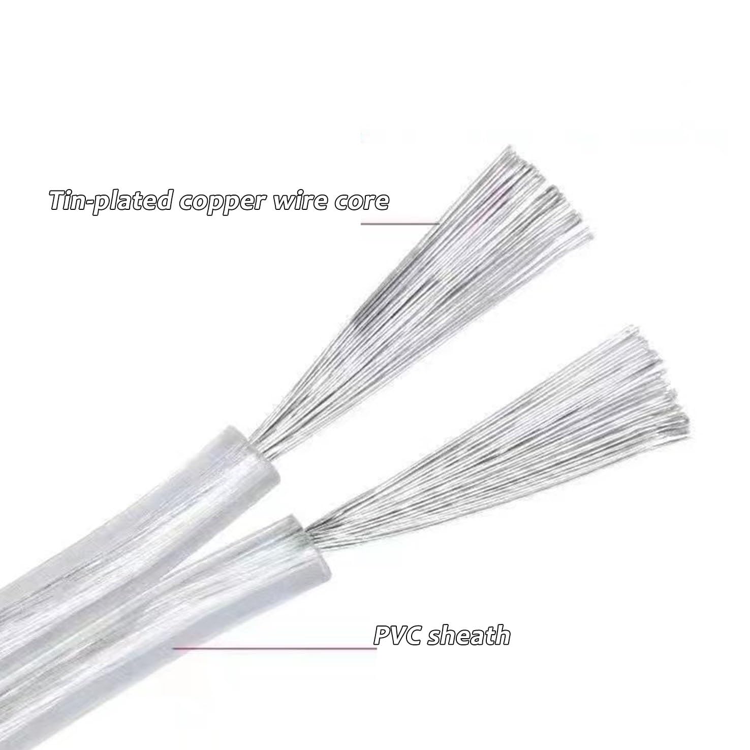 Cable Para Altavoces 20/18/16/14 AWG Transparente 2 Conductores Cobre