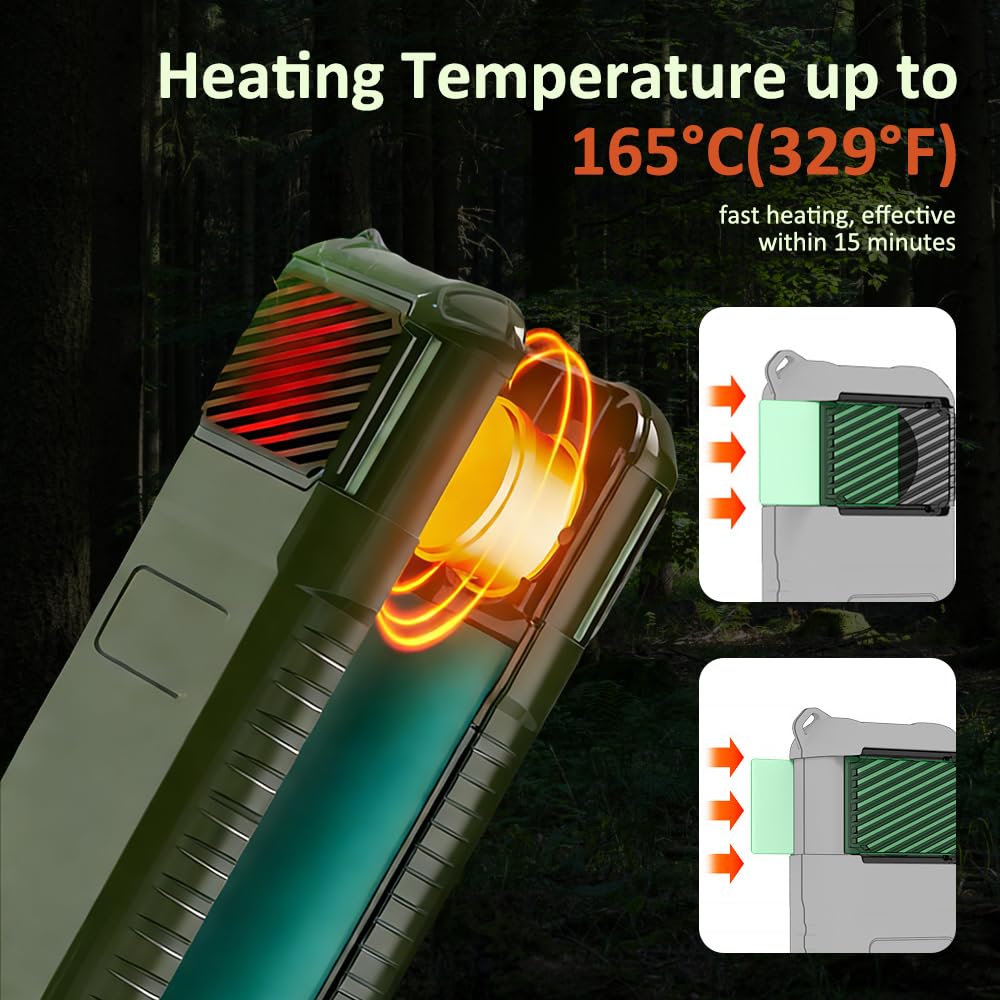 Tragbarer Camping Mückenschutz, SGZIOO Mückenabwehr Outdoor Elektrisch mit 66 Plättchen, USB-C-Aufladung, IP65 Wasserdicht für Outdoor, Camping, Wandern & Backpacking