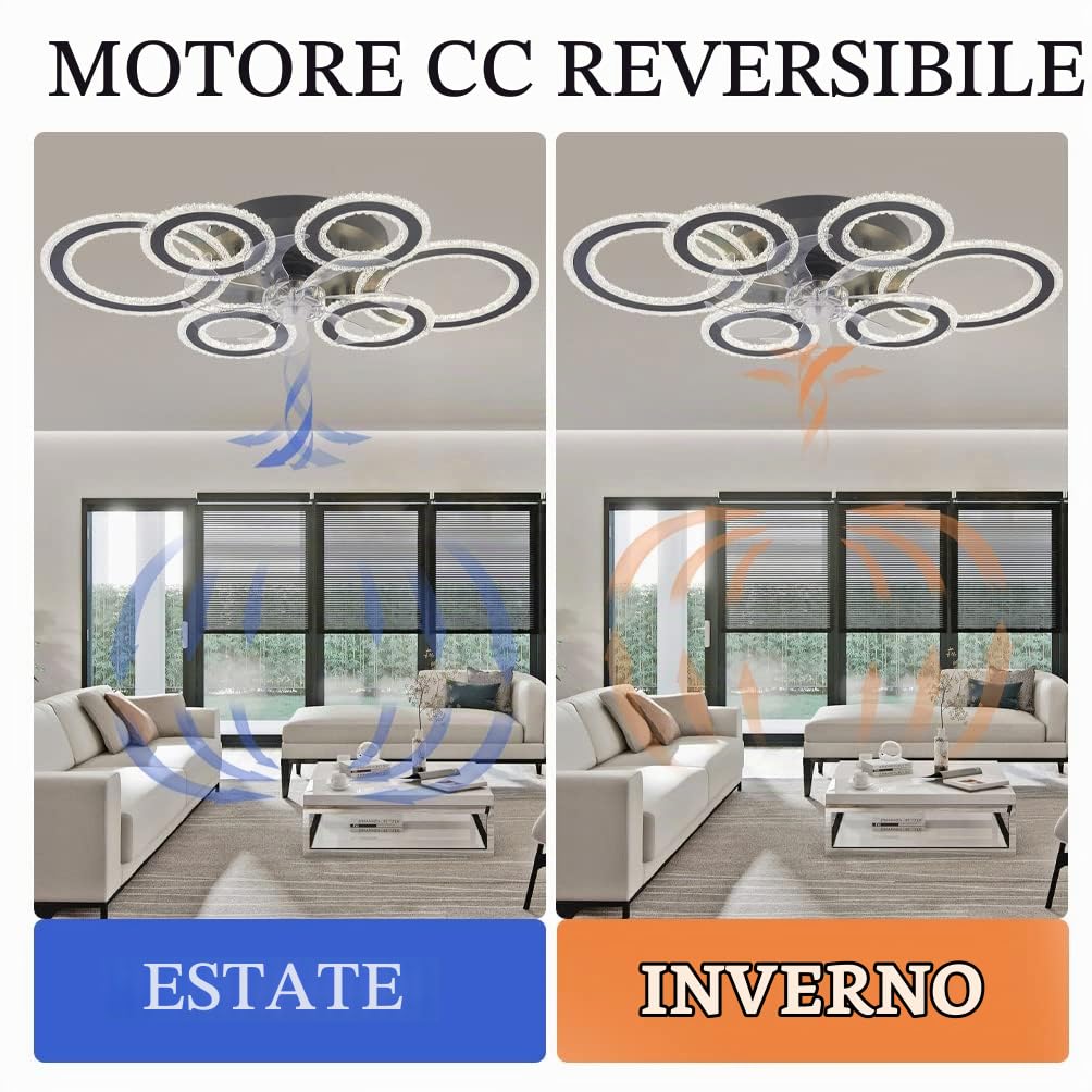 YUNZI Ventilatore Da Soffitto Con Luce E Telecomando, 76CM Lampadari Ventola, Con Luce LED Dimmerabile Per Soggiorno, 6 Velocità, 6 Luci, Reversibile DC Plafoniera Con Ventilatore-White