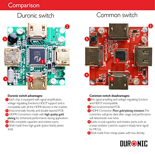 Duronic HDS3 Mini 3 Port Gold HDMI Auto Switch PIANO BLACK 3x1 (3 way input 1 output HDMI Switcher)