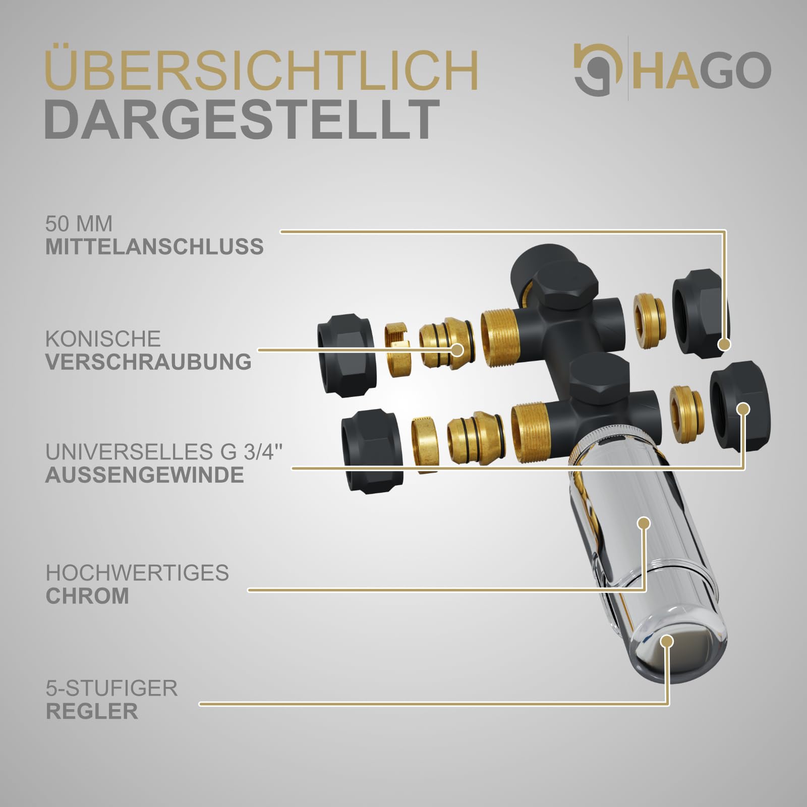 HAGO 24, valvola termostatica, termosifone, attacco centrale da 50 mm, universale, antracite, forma angolare, forma passante, sensore idrosensore, protezione antigelo, 5 livelli
