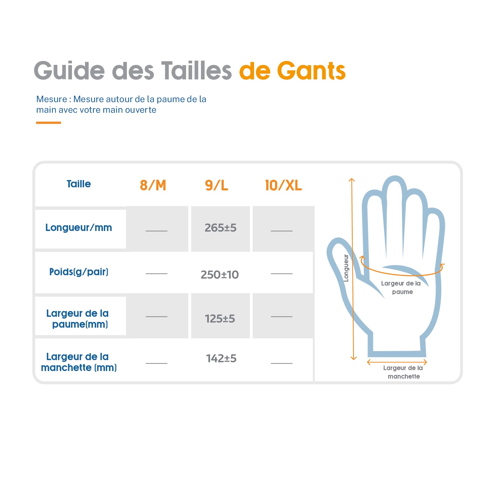 Achetez ANDANDA Gants De Travail, Gants Hiver Homme, Gant Jardinage En Cuir De Vache,Résistants à L'Usure, Absorbant La Sueur, Pour La Machine, L' Équipement, Le Jardin, Gants Protections