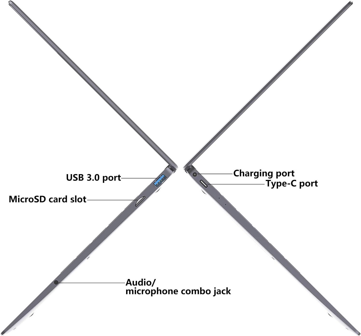 Black Friday - 40% OFF XIDU Tour Pro 12.5 Touchscreen Laptop, 2K(2560x1440) IPS Display, Backlit Keyboard, Fingerprint Reader, Intel Celeron 3867U, 8GB RAM, 128GB eMMC, Windows 10 Home (Space Gray)