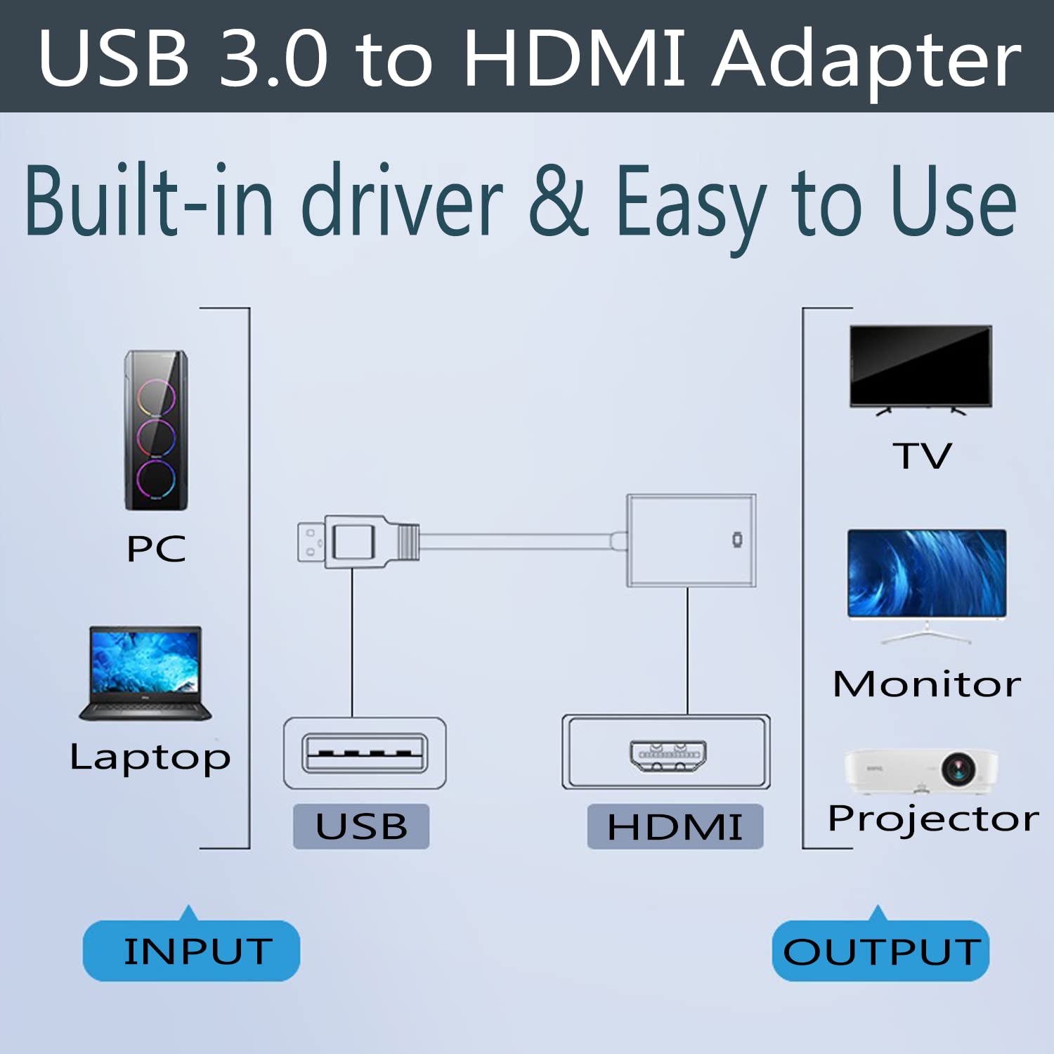 Adattatore da USB a HDMI, USB 3.0/2.0 a HDMI Audio Video Adapter HD 1080P Video Video Cavo Convertitore per PC, Laptop HDTV TV compatibile con Windows 7/8/10/XP