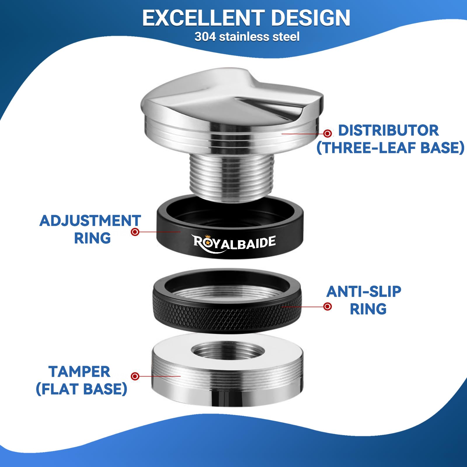 Tasseur et distributeur pour espresso 53mm,porte-filtre double avec niveleur de café