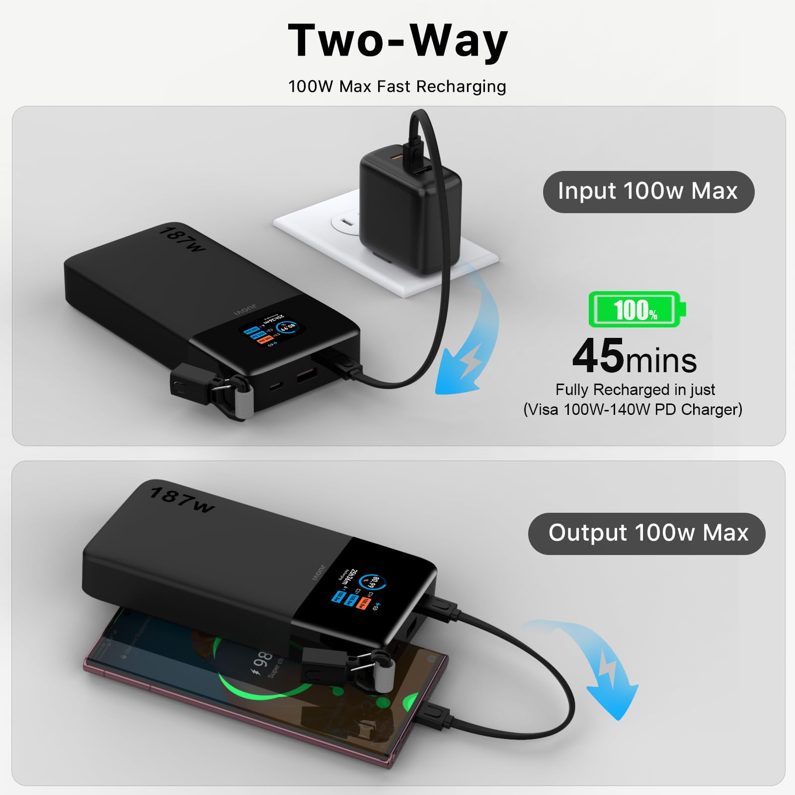 JUOVI Laptop Power Bank Batteria Esterna 187W 25000mAh
