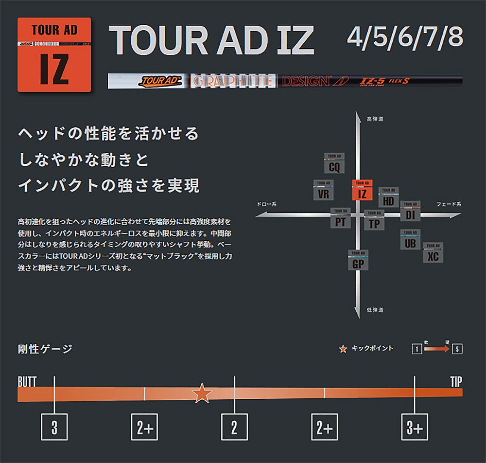 Amazon.co.jp: GRAPHITE DESIGN(グラファイトデザイン) TOUR AD IZ-6 