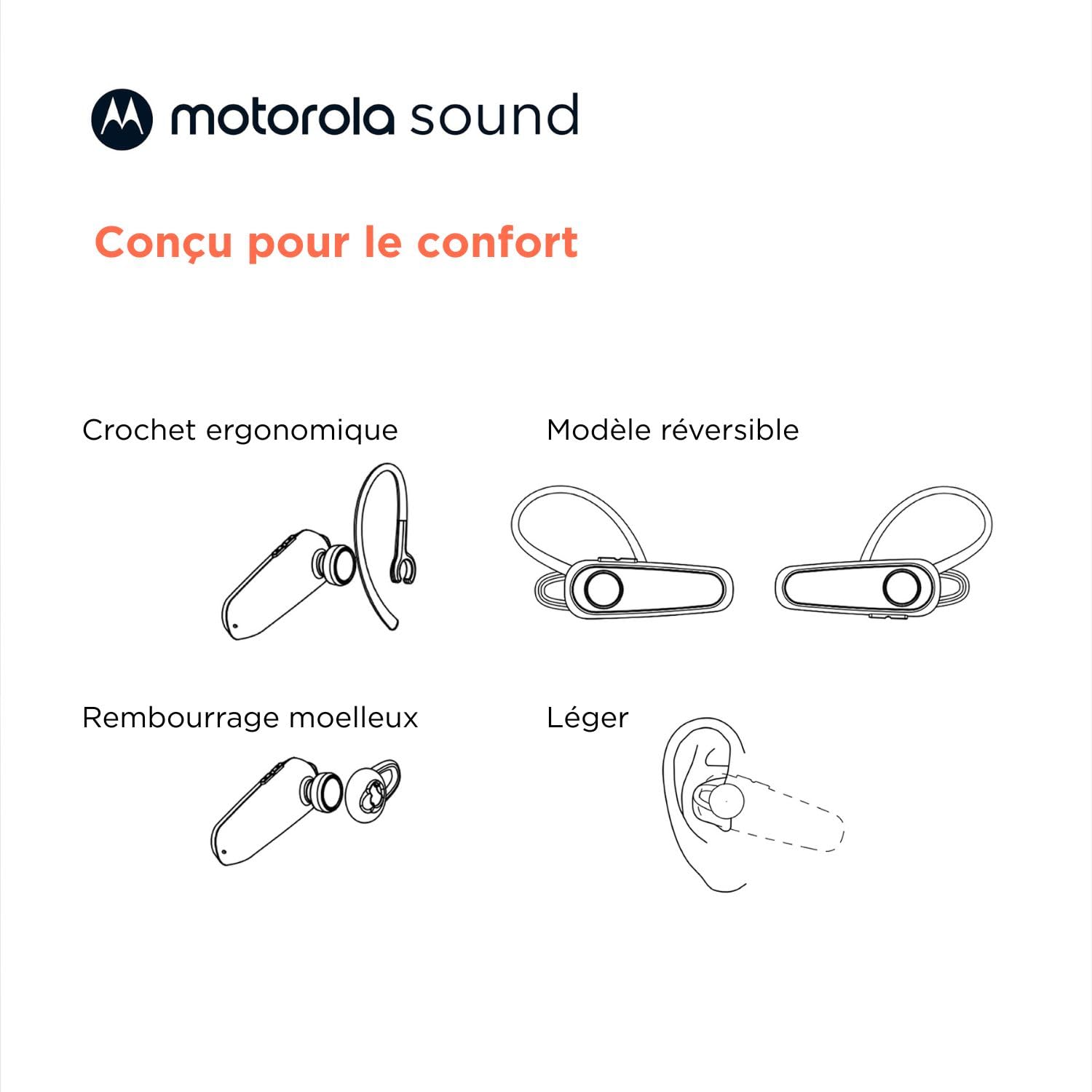 Motorola Sound - Casque Bluetooth HK126, Écouteurs intra-auriculaires Bluetooth mono sans fil avec 8 heures d'autonomie en conversation, compatible avec assistant vocal, connexion à 2 appareils