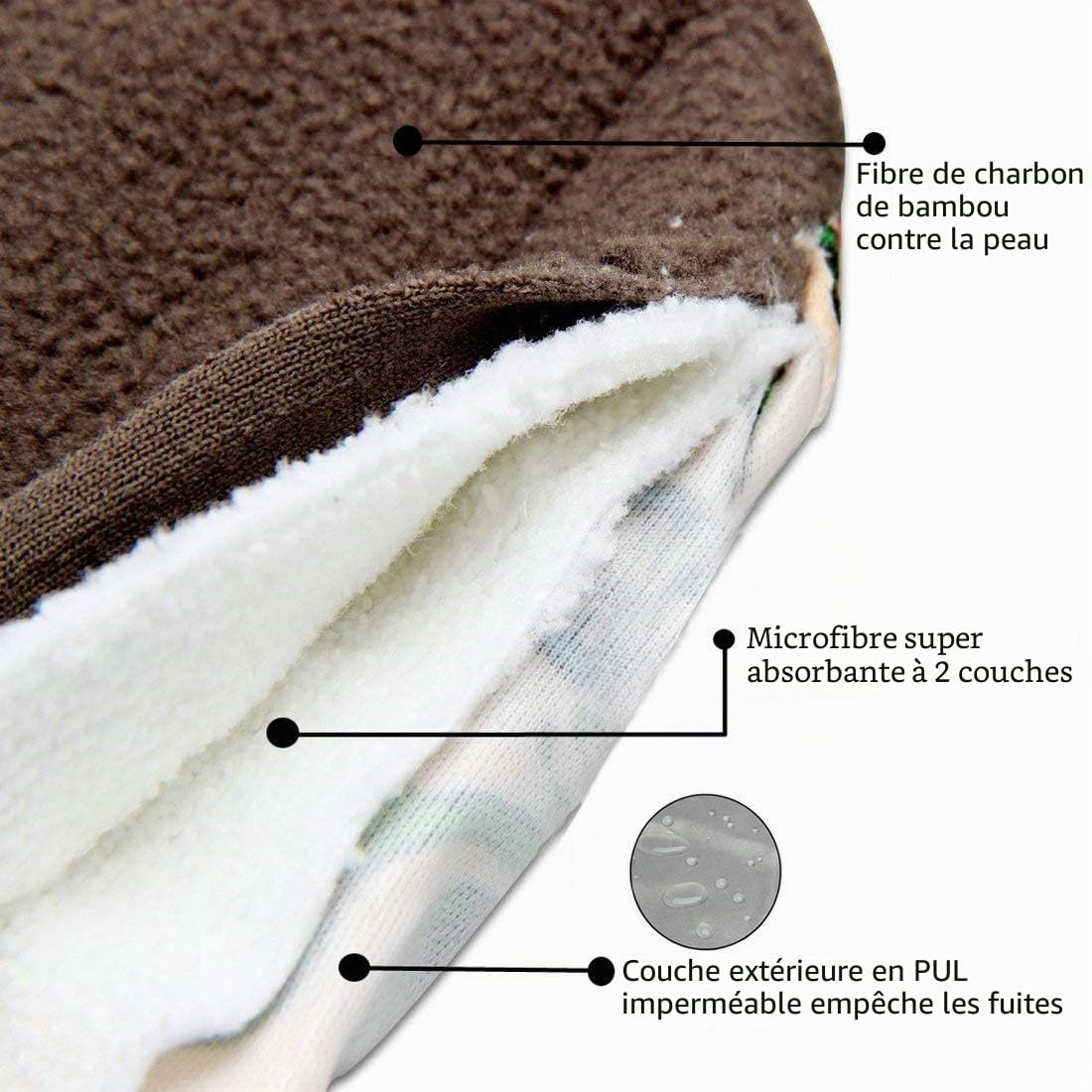 Serviettes Hygiéniques Lavables Réutilisables 10 Pack - Taille M (26cm) Flux Modéré, Bambou Confortable + PUL Imperméable, Protection Périodique Durable, Sac Étanche Inclus
