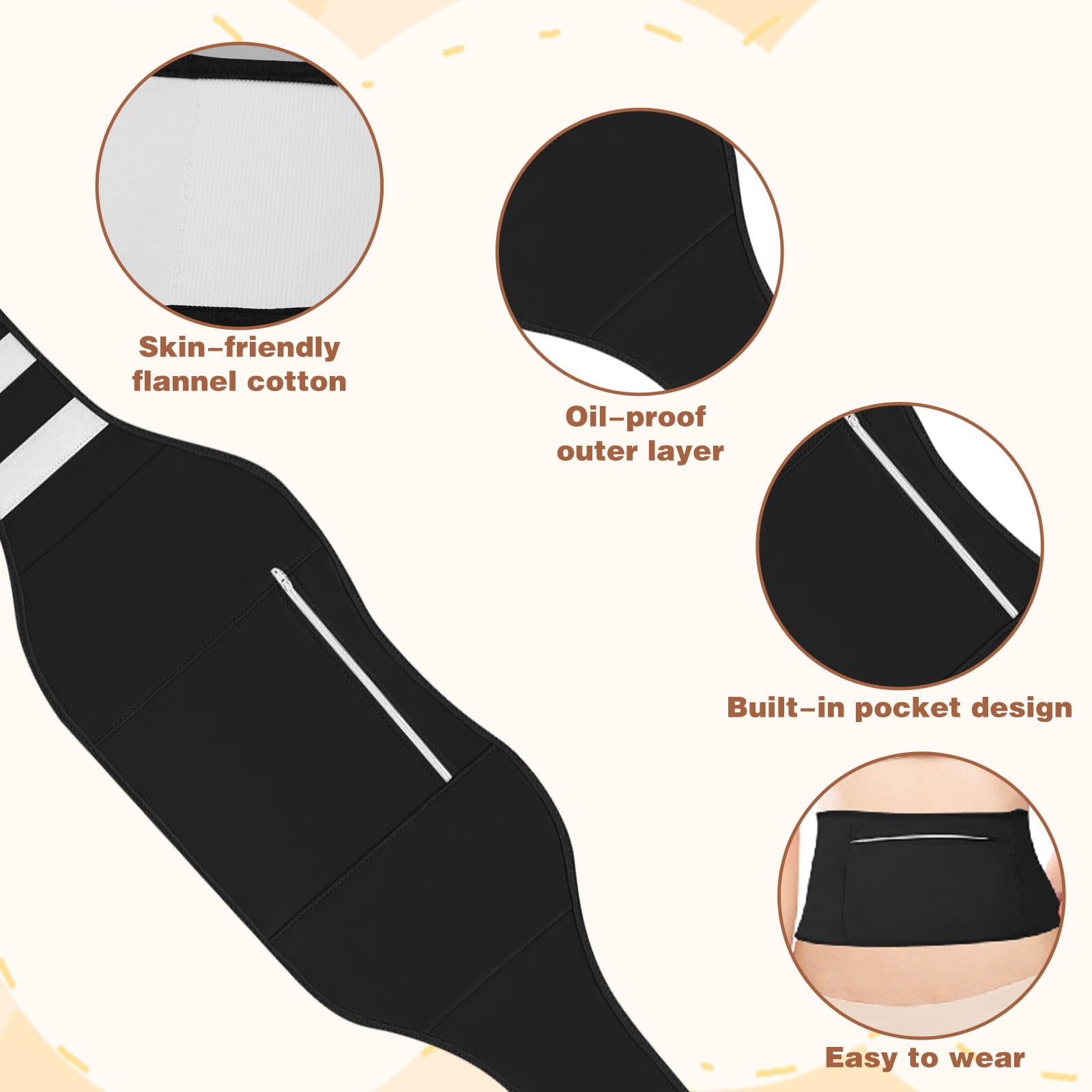 Amazon | ヒマシ油パックラップ肝臓用、ヒマシ油ラップ 胃ひまし油