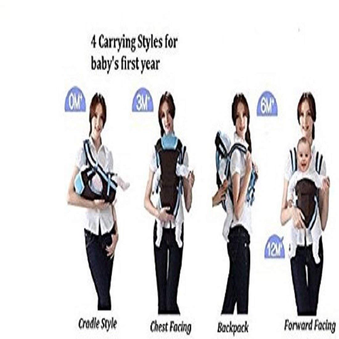 Chinmay Kids Adjustable Hands-Free 4-in-1 (with Comfortable Head Support & Buckle Straps) Baby Carrier Cum Kangaroo Bag (Orange) 1