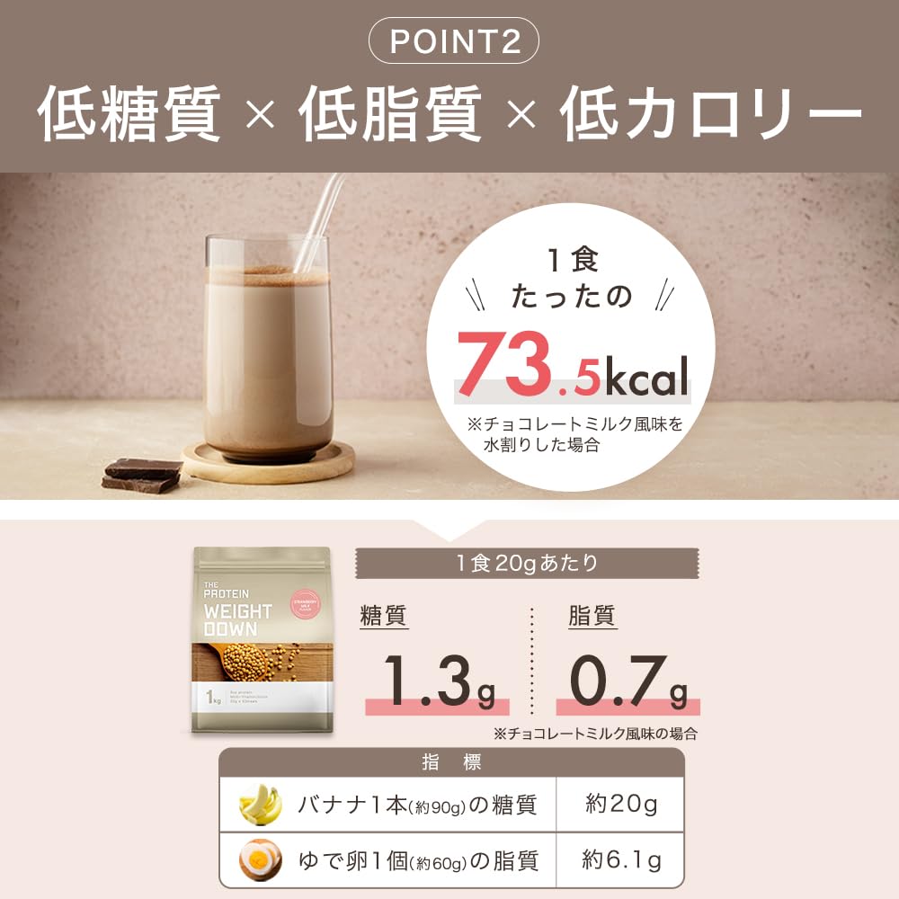 Amazon | ザプロ ウエイトダウン プロテイン 1kg ストロベリー ミルク