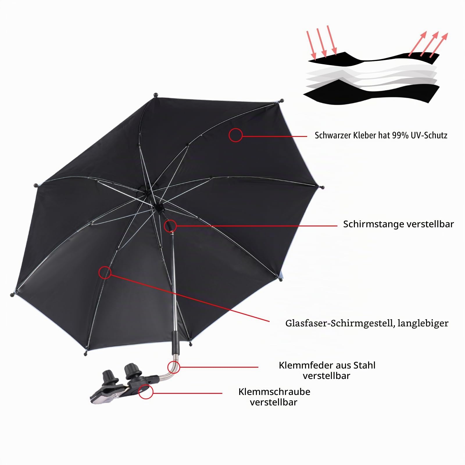 Kinderwagen-Sonnenschirm mit verstellbarer Klemme, zum Anklippen, LSF 50+, ideal für Kinderwagen, Kinderwagen