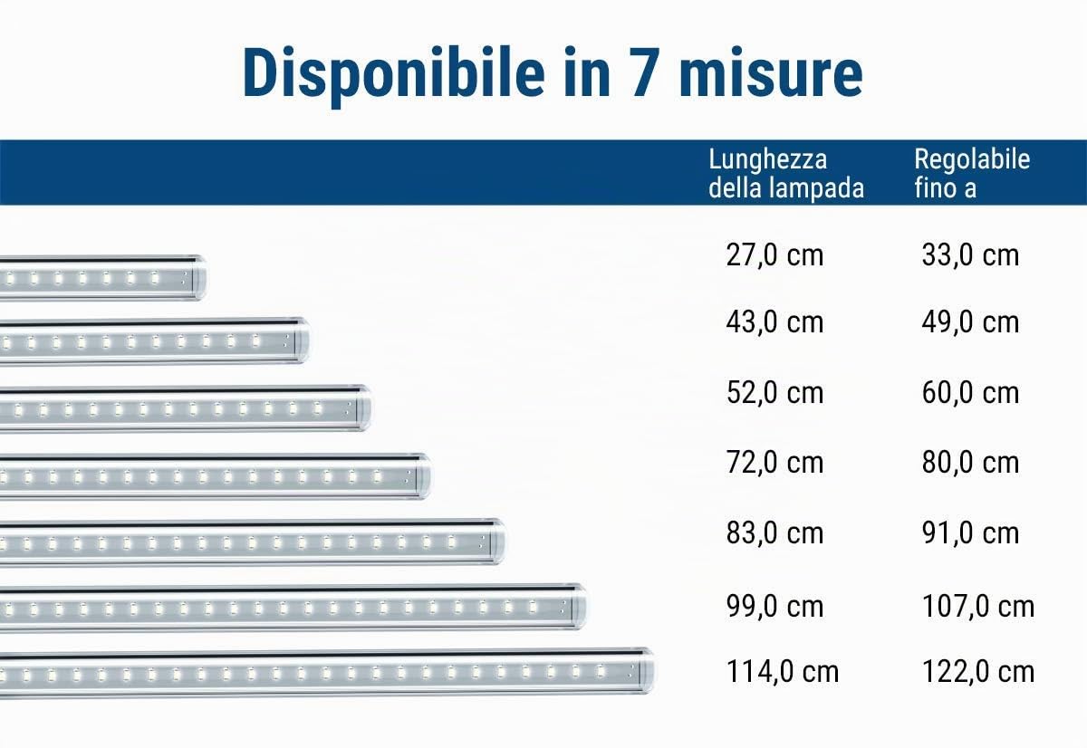 Tetra Lightwave Set 830, Illuminazione a LED per Acquari con Adattatori e Spina di Alimentazione, Lampada per Acquari ad Alta Efficienza Energetica e Lunga Durata