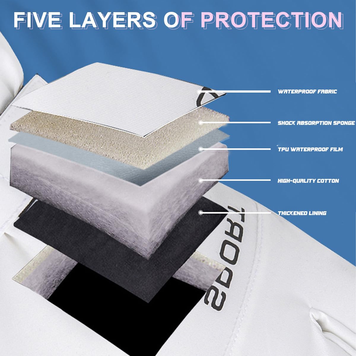 Guantes Invierno Hombre,Guantes Termicos Mujer,Guantes Nieve Impermeables con Puño Extendido para Protección contra los Elementos,Guantes Esqui Táctiles para Ciclismo,Escalada