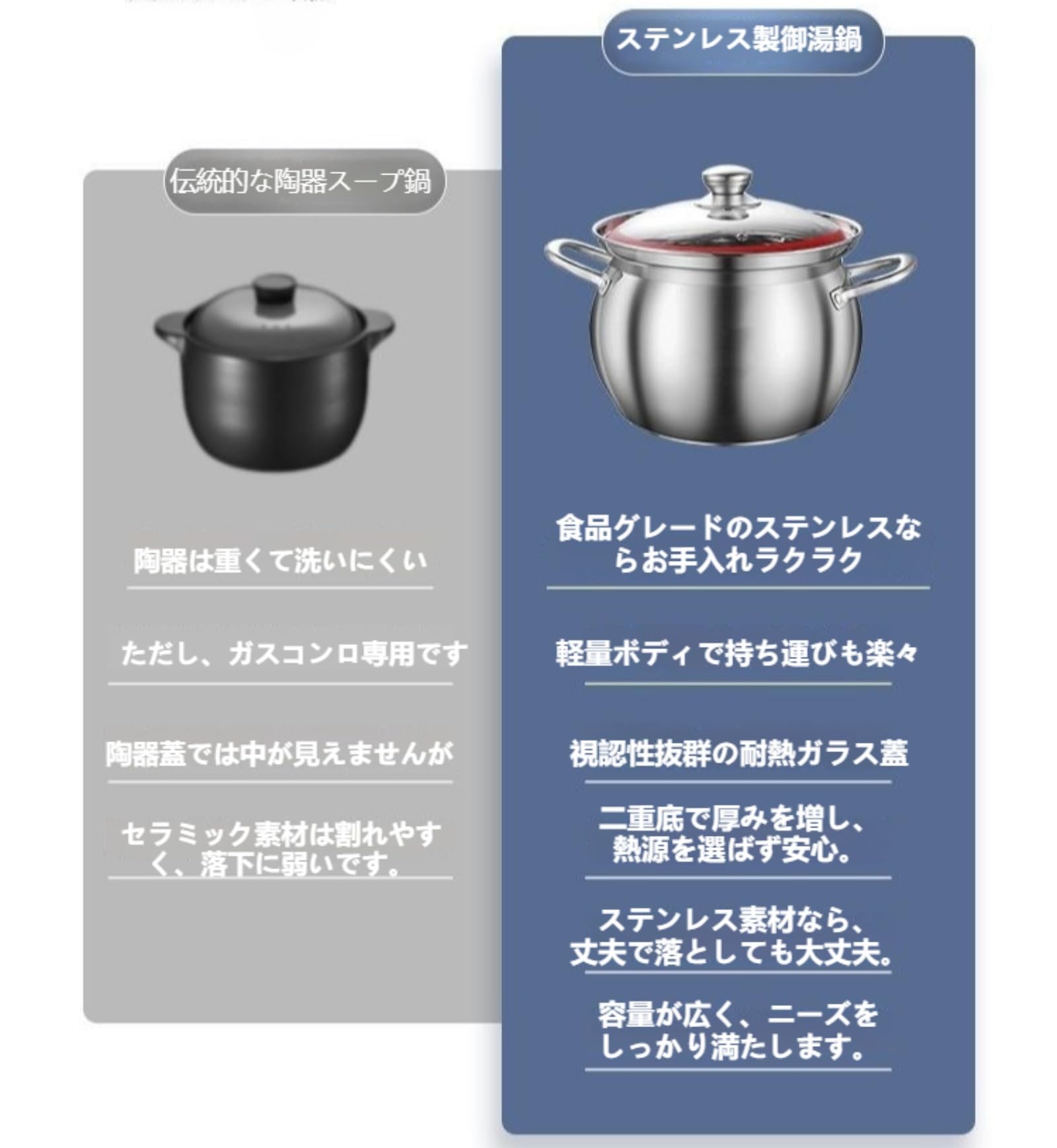 Amazon.co.jp: 両手鍋 ステンレス製 316ステンレス IH対応 直火対応 大