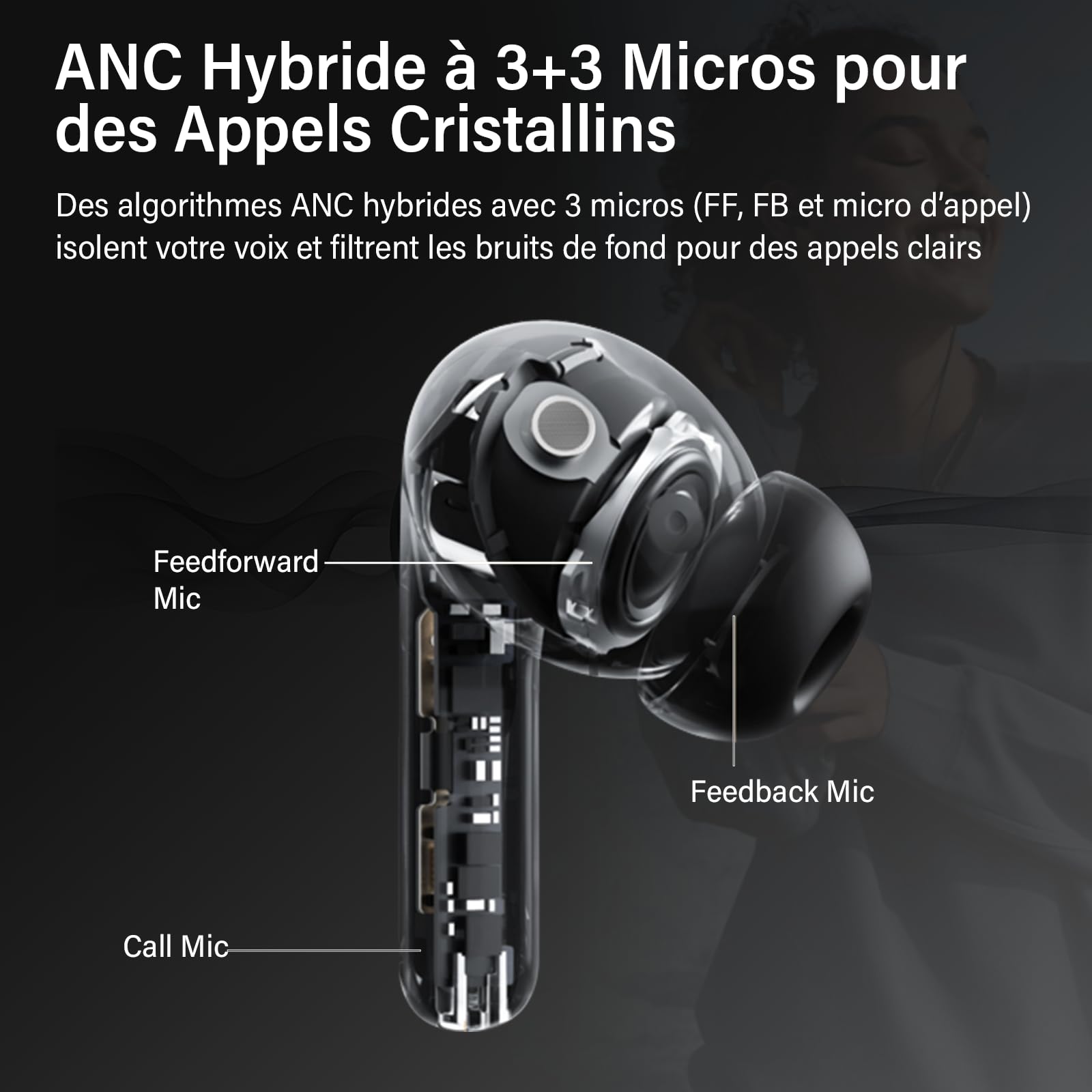 Écouteurs sans Fil Bluetooth 5.4 avec Réduction de Bruit Hybride, Hi-Res Son Stéréo, 6 Micros, 49H Autonomie, Charge sans Fil