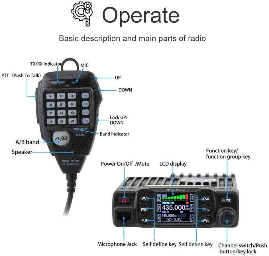 受信機 Luiton LT-778 LT-778 CB radio |LUITON
