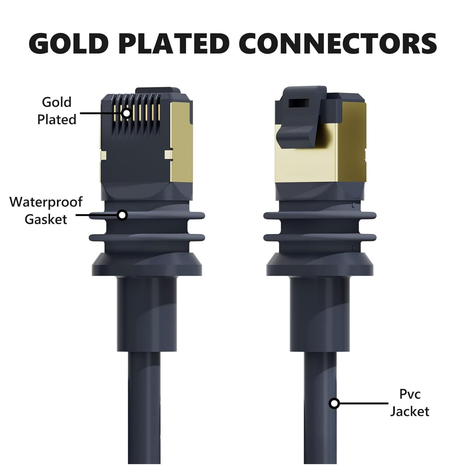 Cable de repuesto rectangular de 9 m, impermeable, de alta velocidad, para uso en Internet al aire libre, con soportes para cables