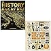 Produktbild History of the World Map by Map, The History Book Big Ideas Simply Explained 2 Books Collection Set