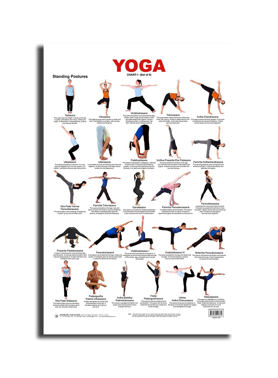 Sikhash Yoga Surya Namaskar Poster - Sun Salutation Art -8 Sikhash Yoga Surya Namaskar Poster - Sun Salutation Art -8