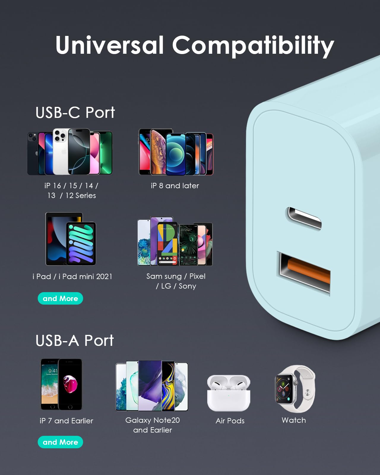 [Paquete de 4] Cargador USB C Bloque de carga rápida Multipuerto Cargador de pared [PD 20W USB-C y QC 3.0 Puerto USB] para IP 16/16 Pro/16 Plus/16 Pro Max/15/14/13/12/11/X/8, i Pad, Sam Sung, Google y