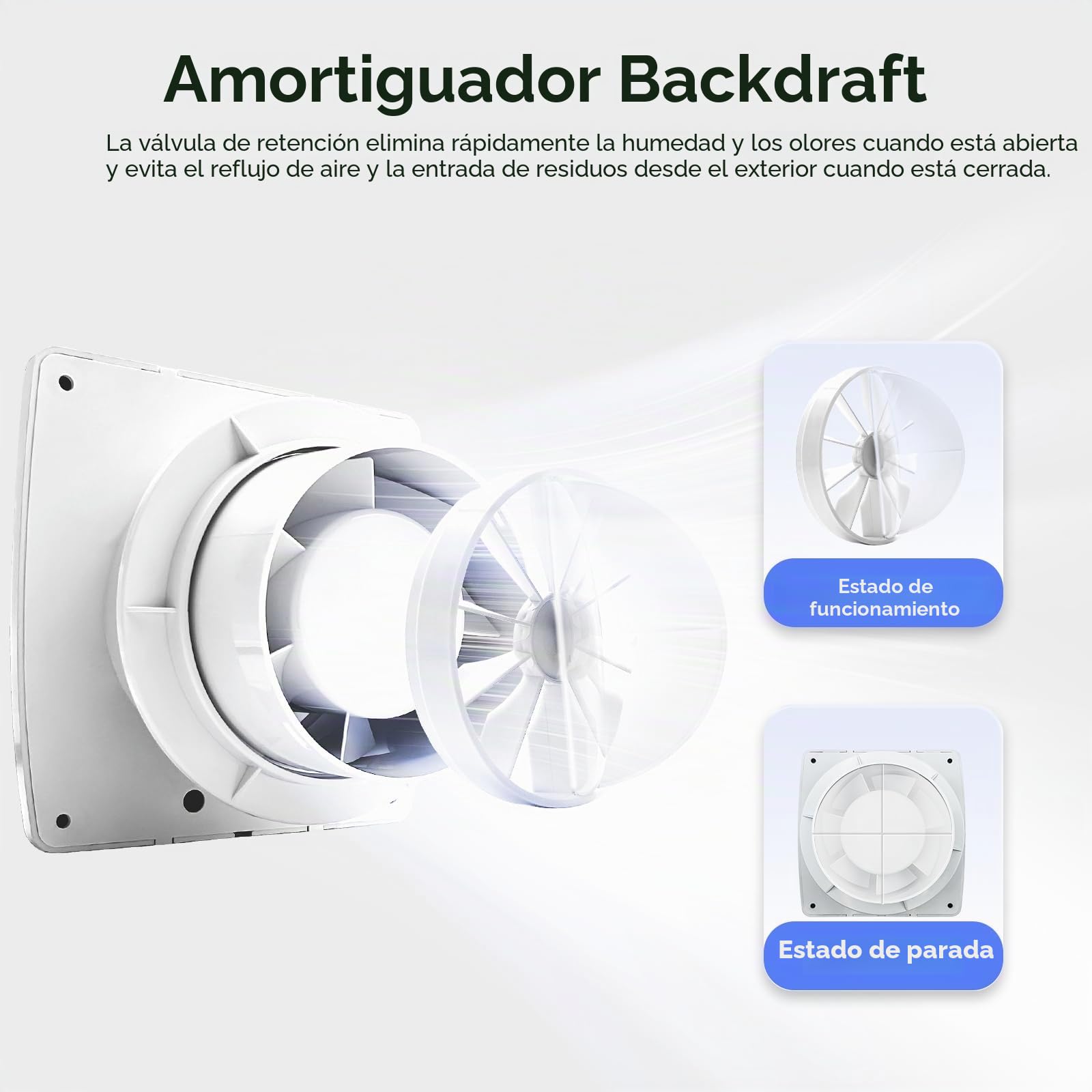 Ventilador extractor silencioso de 100 mm para baño con sensor de humedad y temporizador, ventilador cuadrado blanco para baño 95 m³/h, ventilador extractor de pared/ventana para cocina, ducha