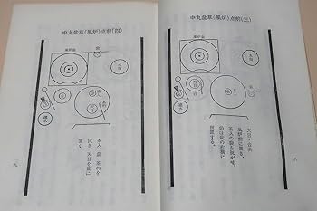 大日本茶道学会『丸盆全伝々書』(大円盆真行)『長盆台子伝書』(真行草)田中仙翁 大日本茶道学会『丸盆全伝々書』(大円盆真行)『長盆台子伝書