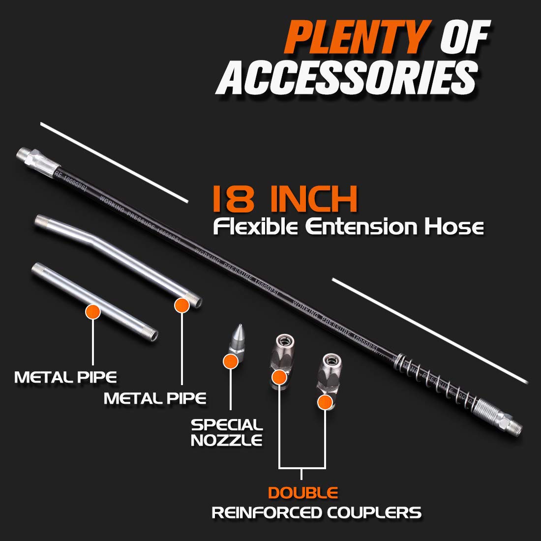 REXBETI Grease Gun, Pistol Grip Grease Gun Set with 18 Inch Flex Hose