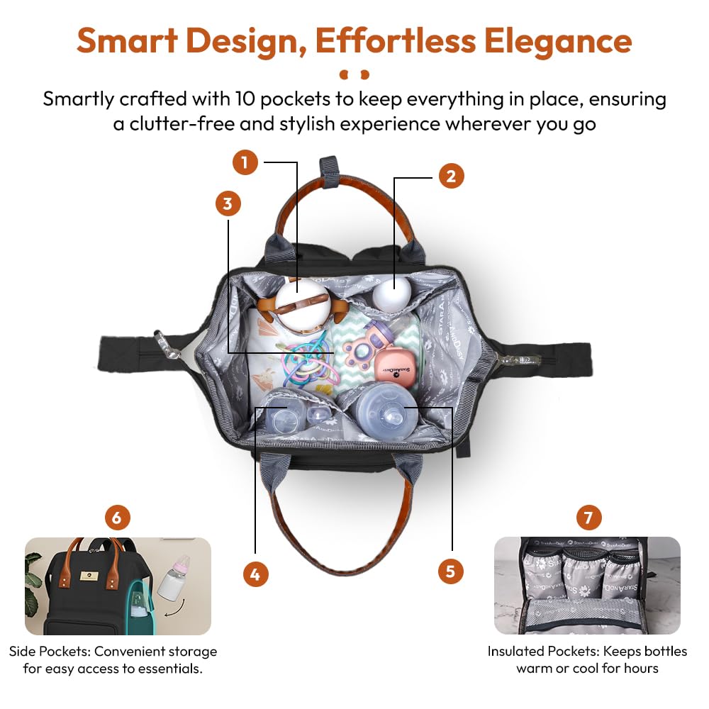 StarAndDaisy Diaper Backpack For Mothers For Travel/Diaper Bags For Mom With Multi Compartments, Insulated Bottle Pockets, Waterproof, Ultra Soft Oxford Fabric, 24Lt Capacity - Black 2