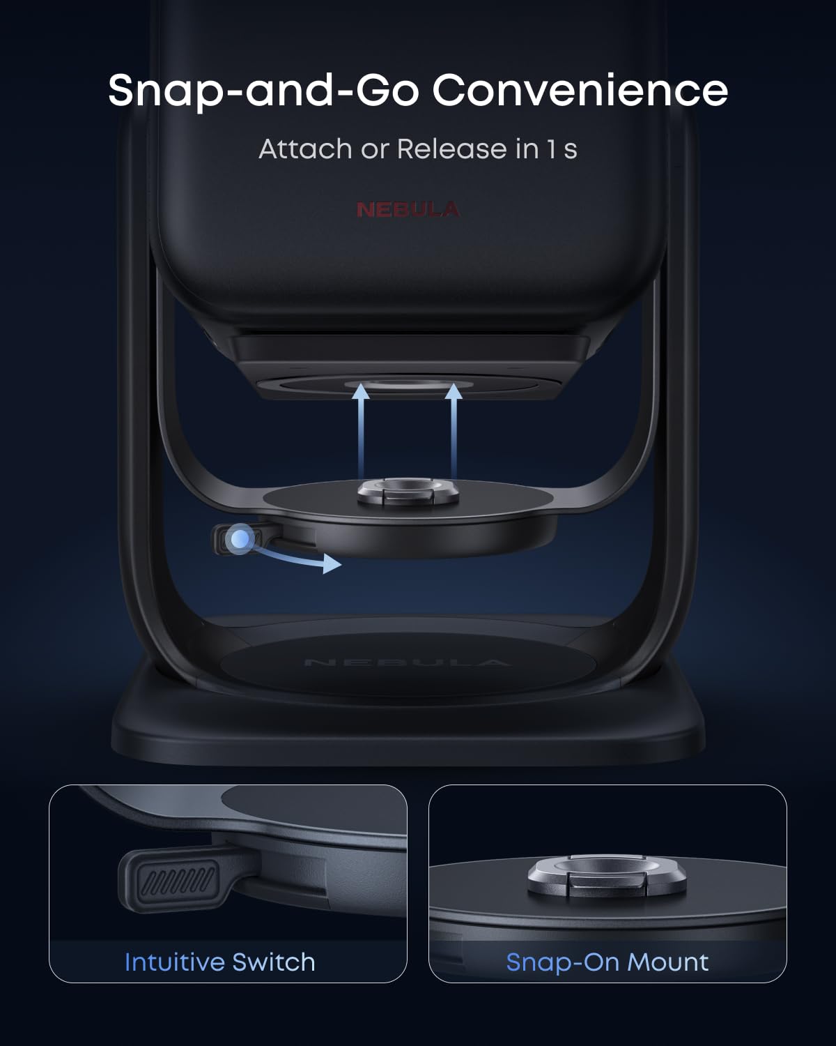 Amazon.com: NEBULA Gimbal Stand for Projectors, 360° Rotation