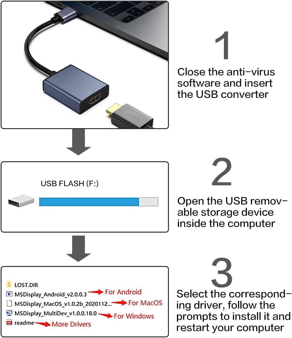 KLOMIER USB to HDMI Adapter - 3.0/2.0 Multi-Monitor Cable,Compatible with Windows 7/8/10/11 and MacOS for Multiple Monitors — view 6