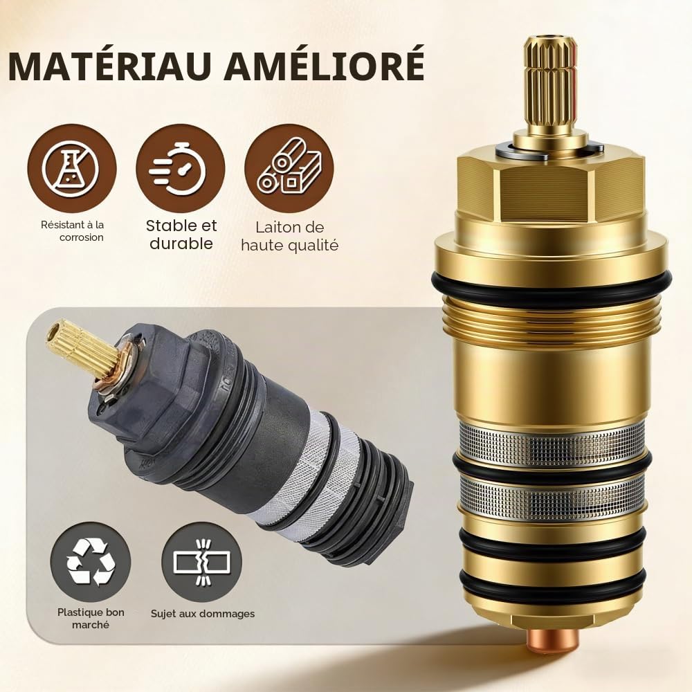 94282000 Unité de Contrôle de la Température, Cartouche Thermostatique 3/4 Pouce, Compatible avec Hansgrohe 94282000, Remplaçant la Vanne pour Mitigeur de Douche et Baignoire 2 ou 3 Trous