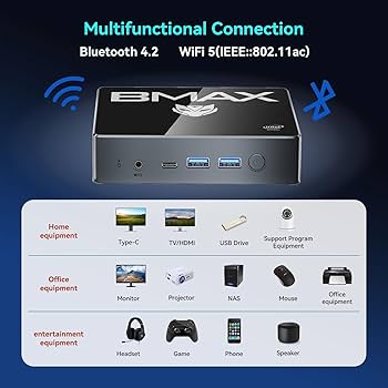 ミニPC BMAX B4 Plus N100 RAM8GB, SSD 512GB 楽天市場】BMAX ミニPC Intel N100 Windows 11 Pro 16GB DDR4