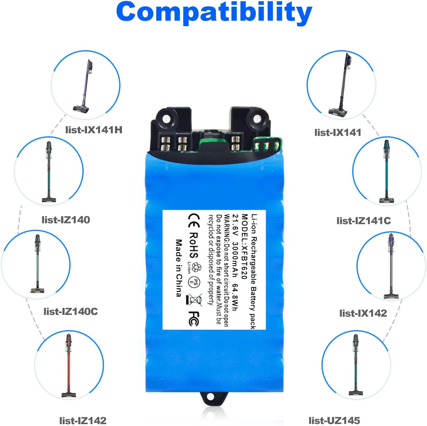 3000mAh Replacement Lithium-Ion Battery for Shark XFBT620 Battery, Compatible with Shark IX140 IX141 IX142 IZ140 IZ140C IZ141C IZ142 UZ145 Cordless Vacuum Cleaners