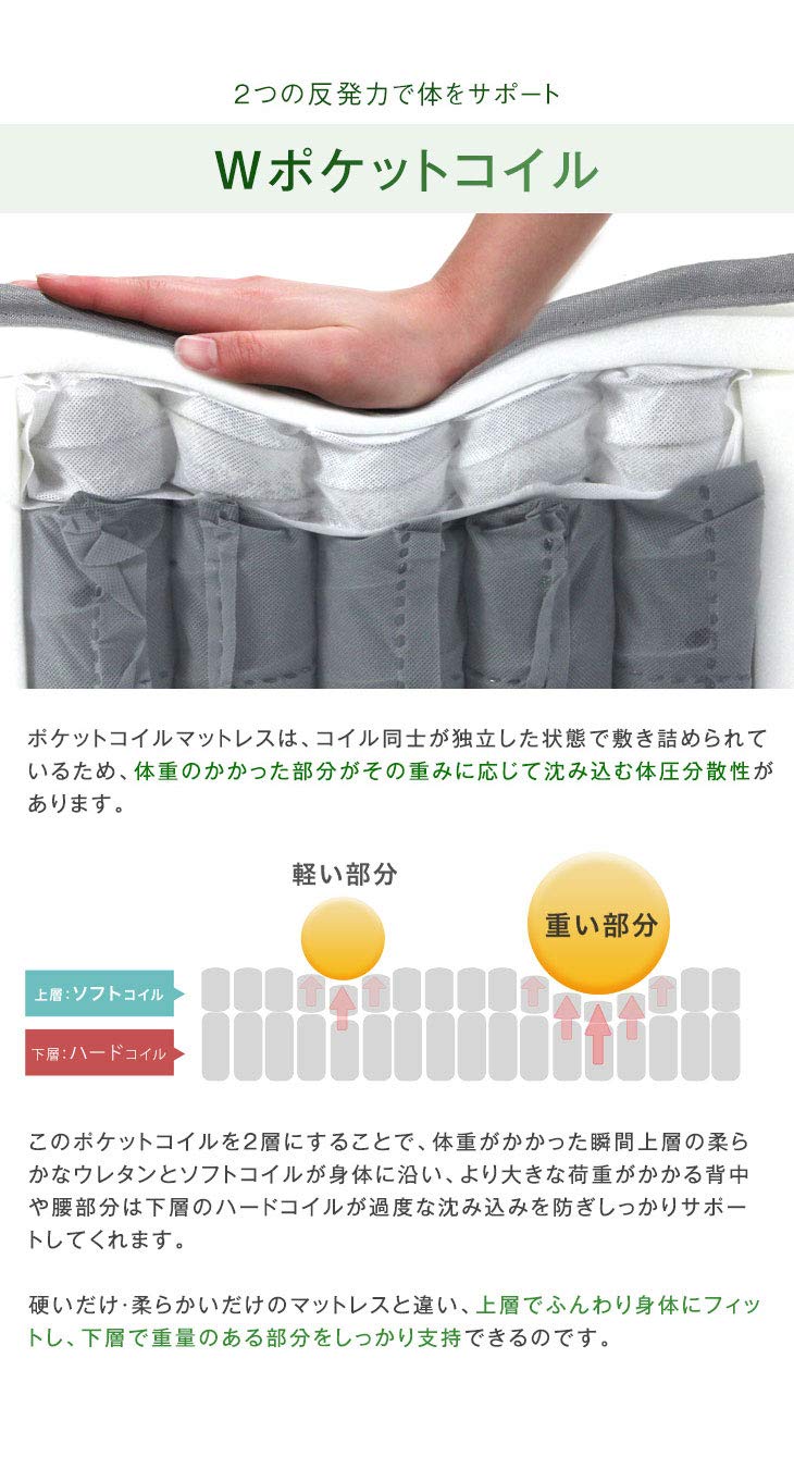 Amazon.co.jp: タンスのゲン ポケットコイルマットレス シングル 極厚