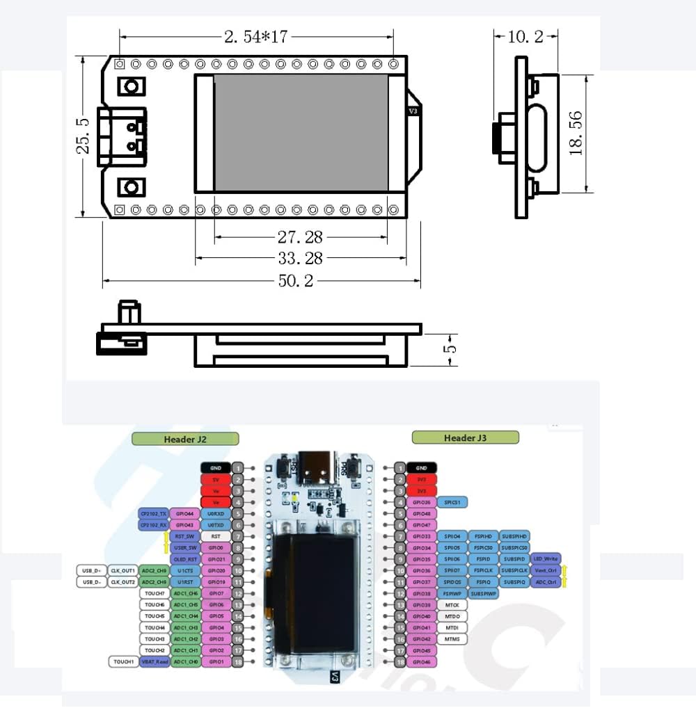 Dimensions and Pinout Diagram for Fasizi ESP32 WiFi Kit 32 V3